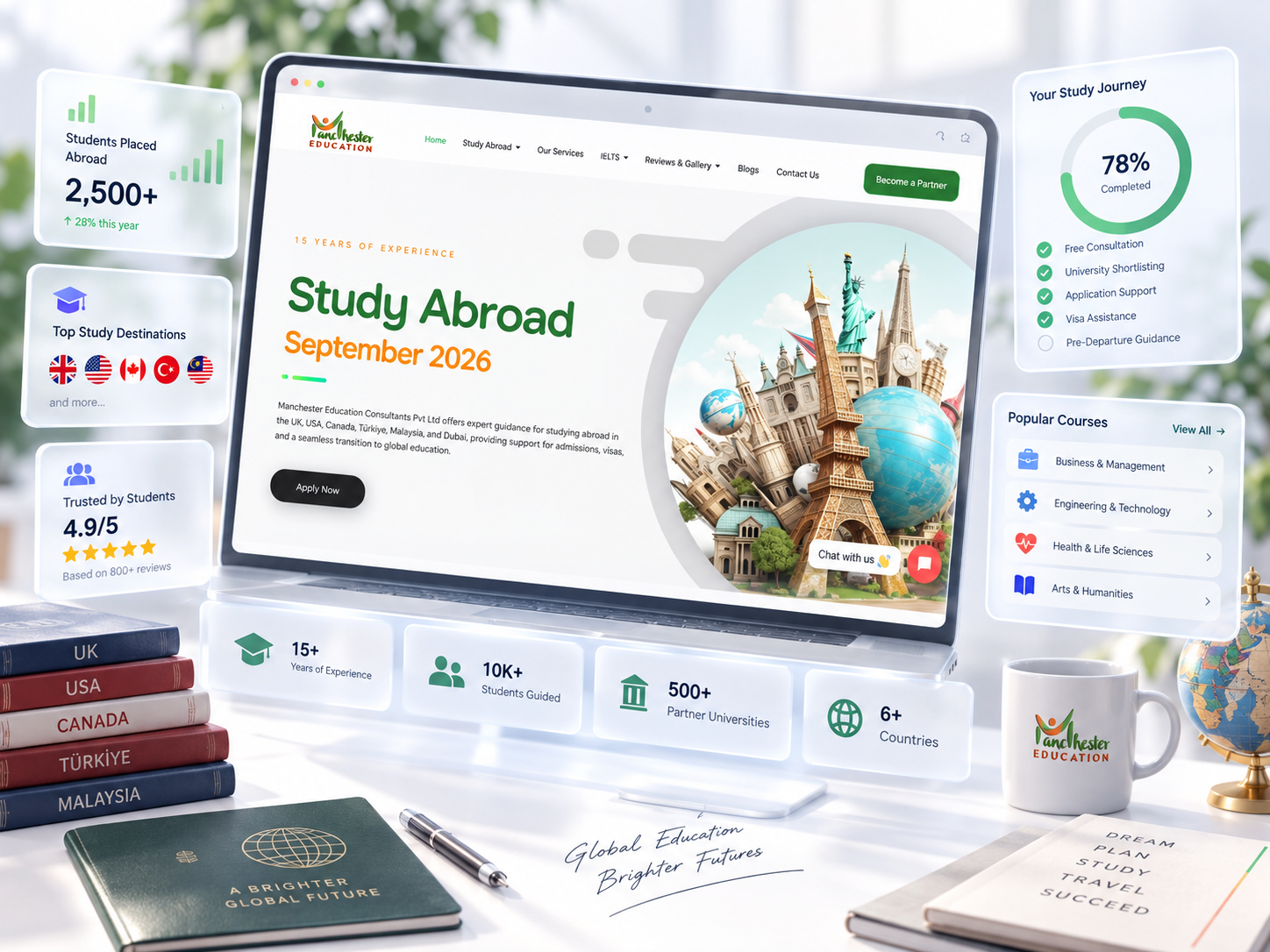 Education & EdTech Platforms