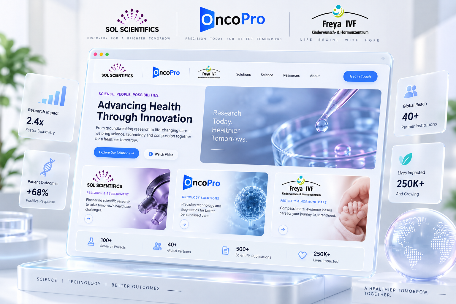 Healthcare & Life Sciences Platforms