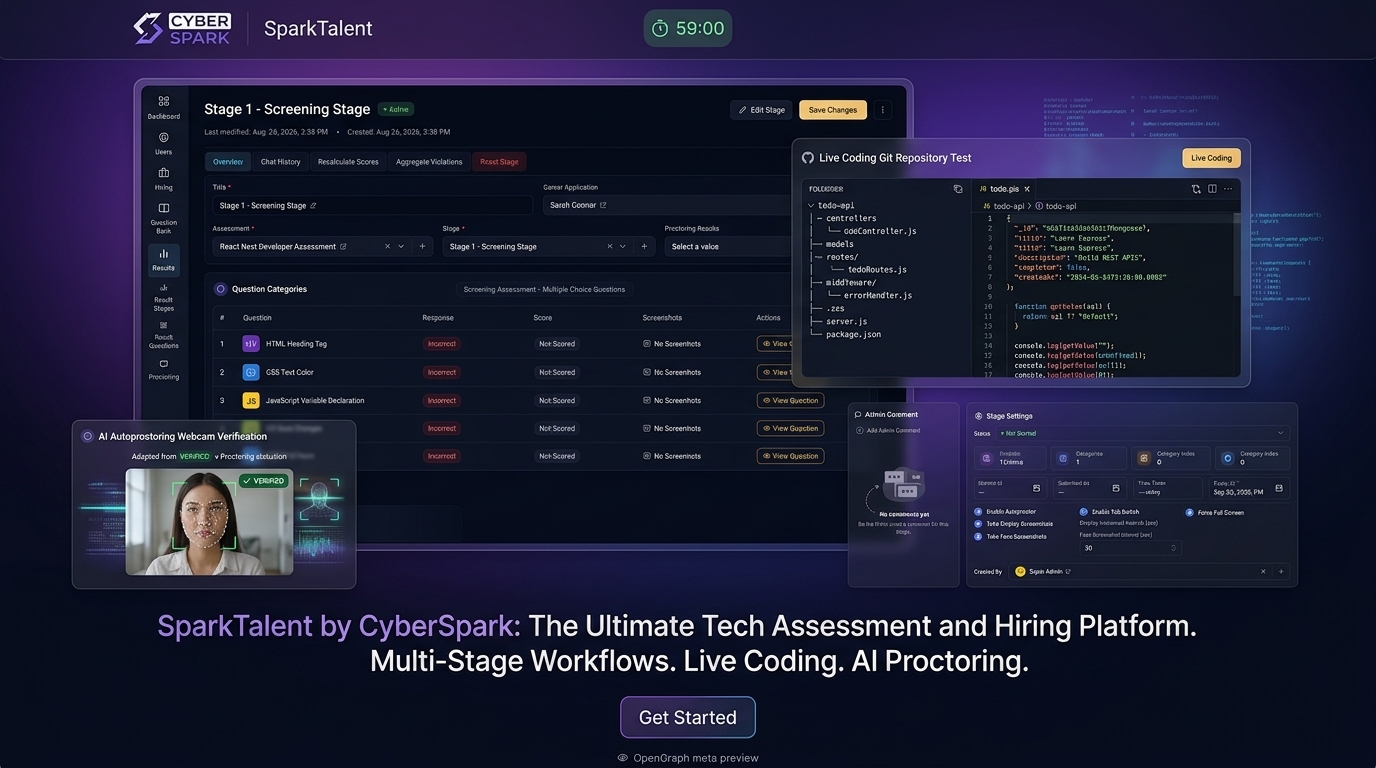 SparkTalent by CyberSpark - Assessment & Proctoring Hub